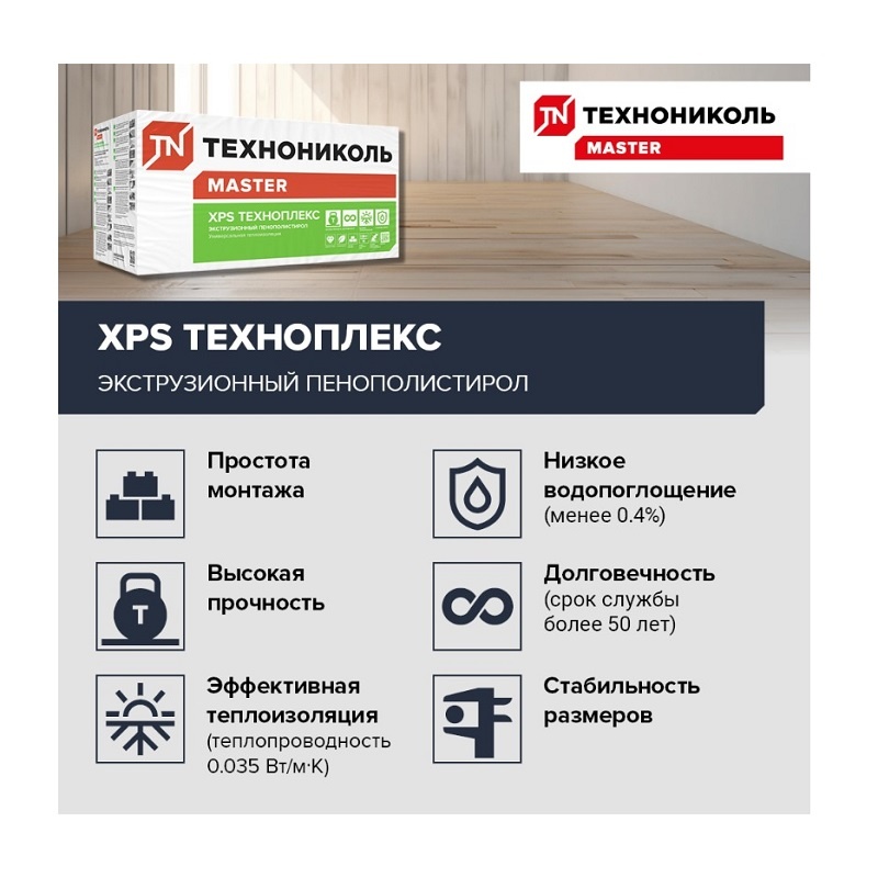 Пенополистирол экструдированный Технониколь Техноплекс 1180х580х50 мм, 8 шт