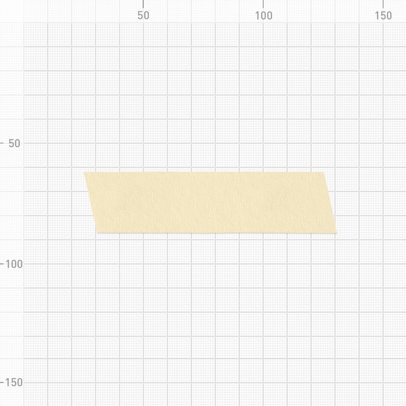 Лента малярная Luxtape 72525, жёлтая, 25 мм х 25 м